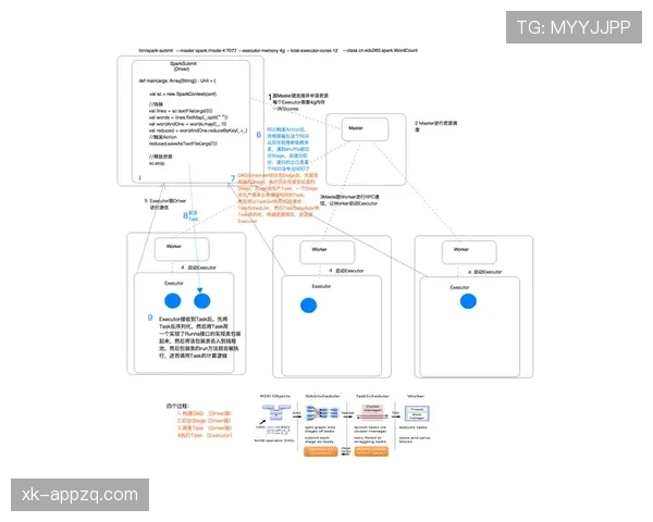 任意球规则详解：判罚条件与执行流程解析