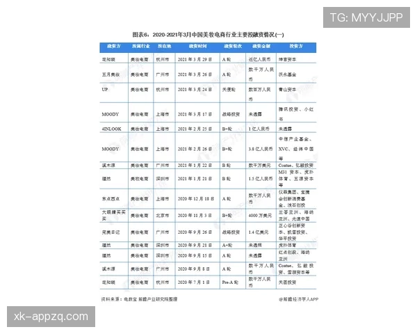 利物浦重返英超争冠行列：对赛季走势带来新变化，竞争格局逐步调整
