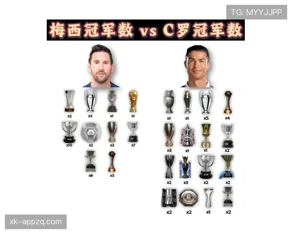 C罗与梅西欧冠表现差异的核心动因解析