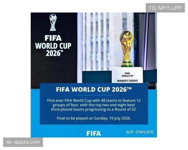 2026世界杯48队分12组赛制怎么算积分和出线名额