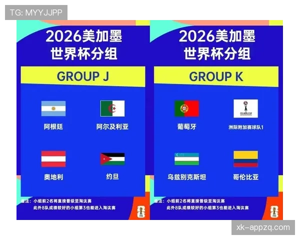 2026世界杯完整版淘汰确认详解 2026世界杯完整版淘汰确认详解