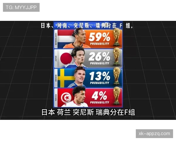 世界杯F组赛程对出线影响分析 世界杯F组赛程对出线影响分析