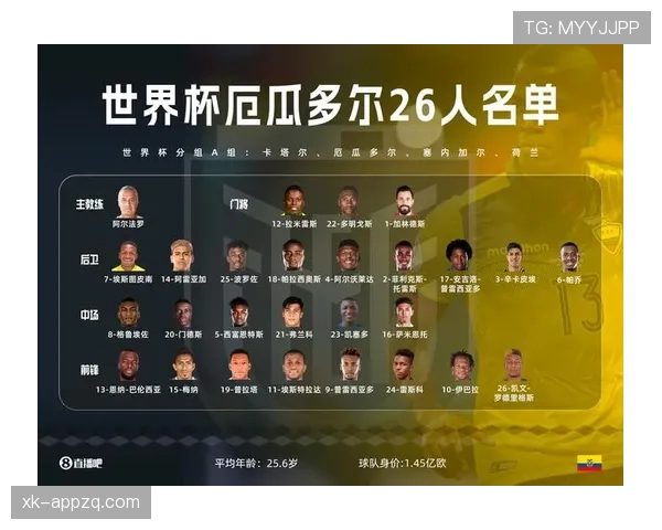 世界杯K组出线名单确认：三支球队进入32强